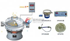 石膏粉超聲波振動篩分機